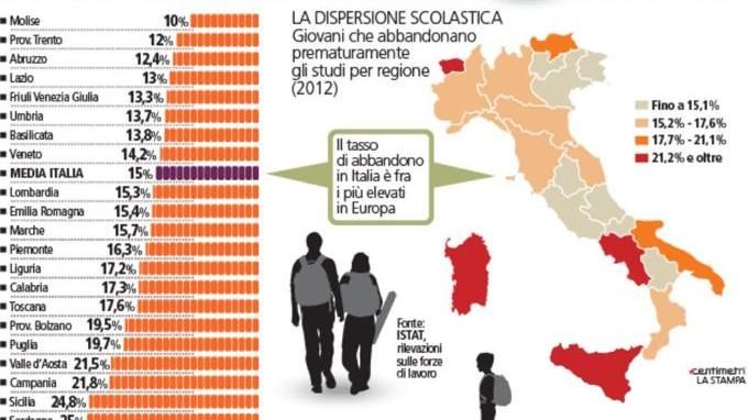 Questa immagine ha l'attributo alt vuoto; il nome del file è downloadfile.jpg