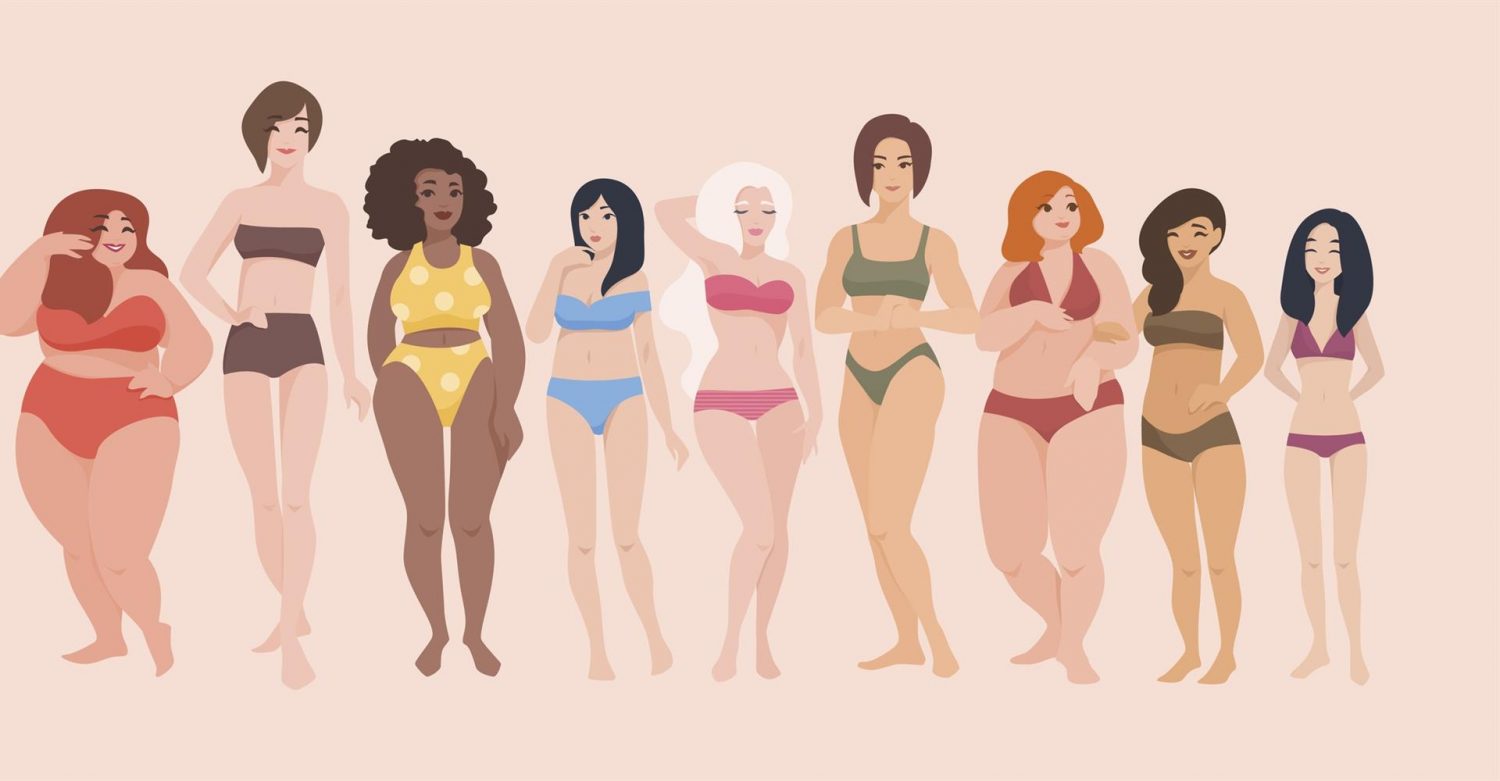 Il fenomeno del body shaming e l'effetto negativo nella società per le donne - Sociologicamente